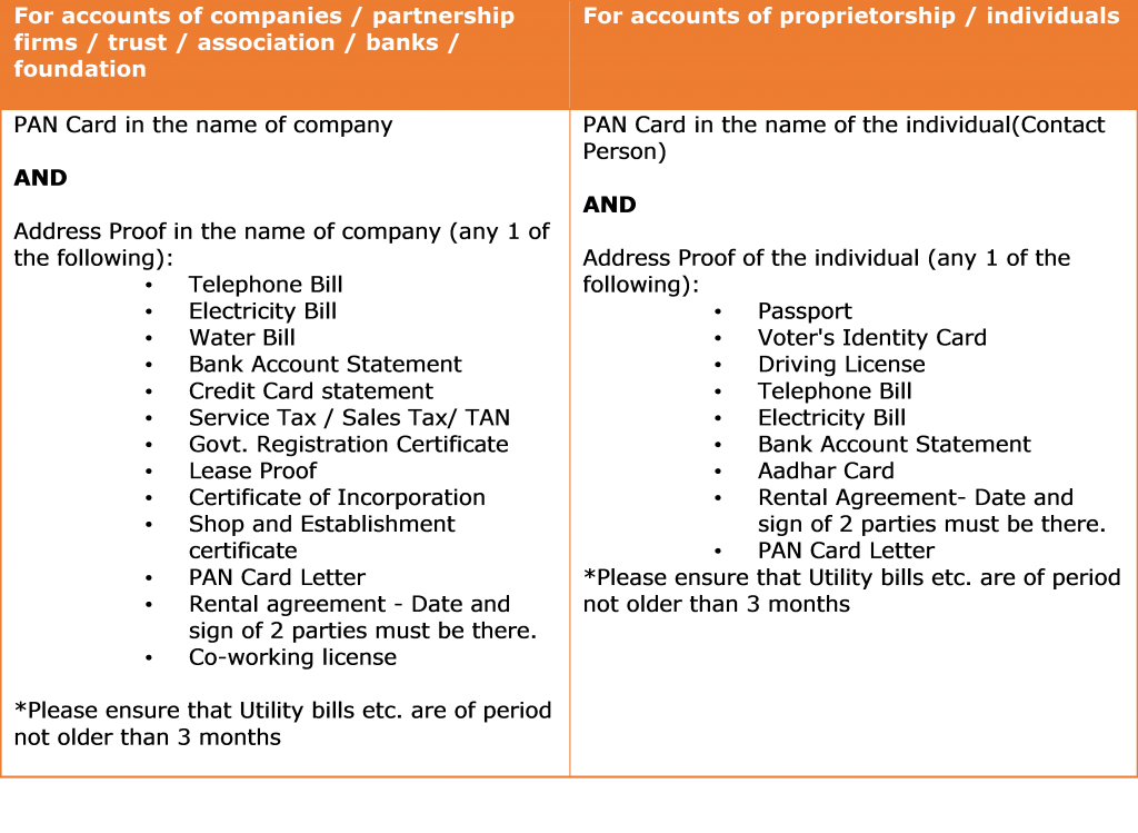  Account ManagementRecruiter FAQ